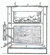 Columbia was the first in the US to use incubators, which were developed in France.